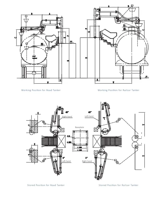 Top Loading Arm Operating Envelope