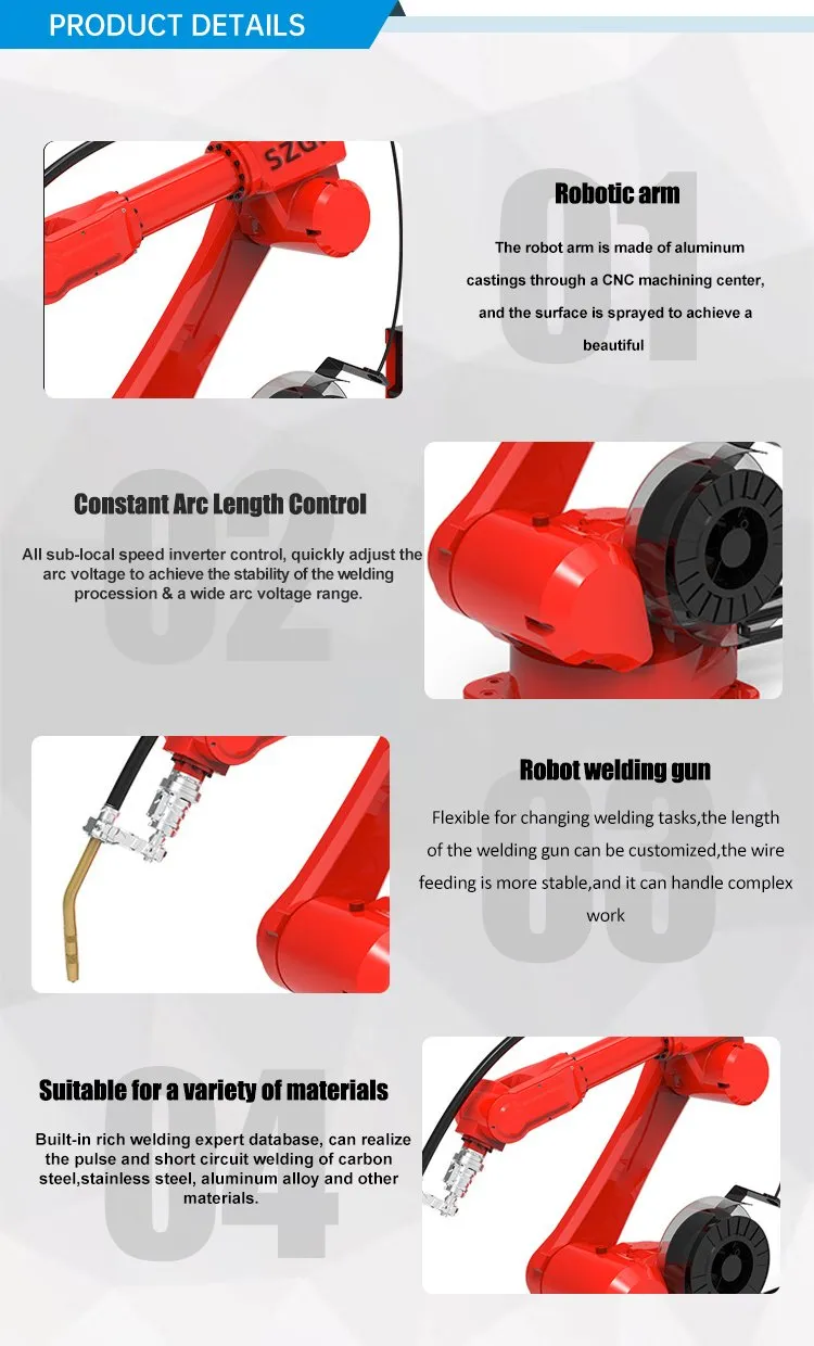 Robot Arm Working Range