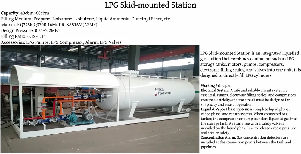 Manufacturing Process 2