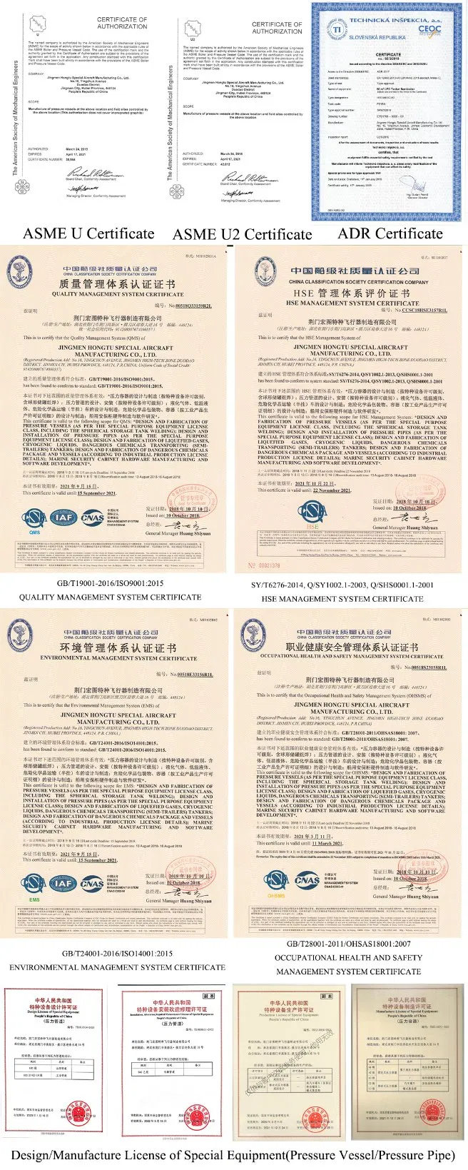 Certificates