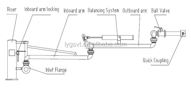 AL2503 Structure Drawing