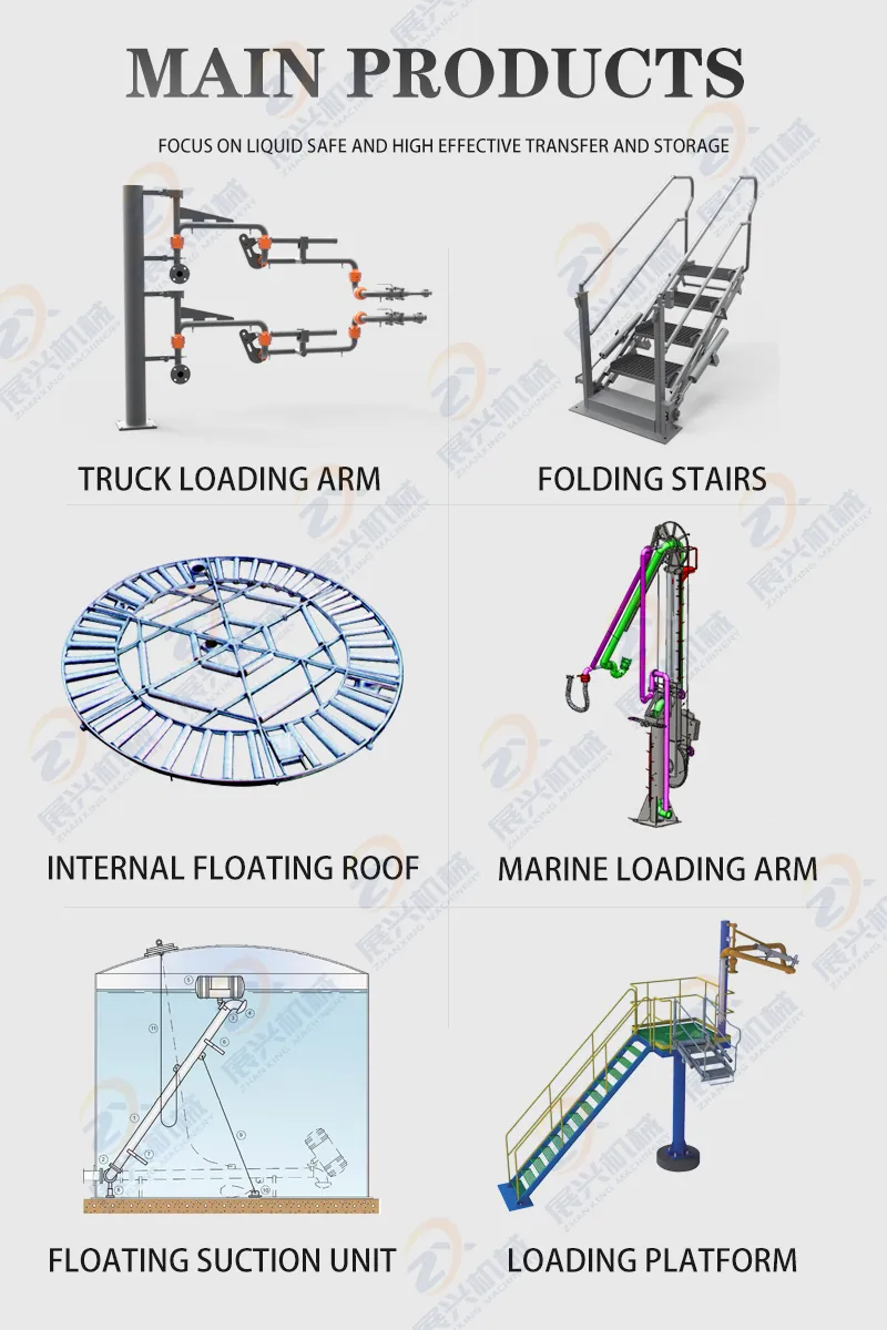 Loading Arm Detail 8