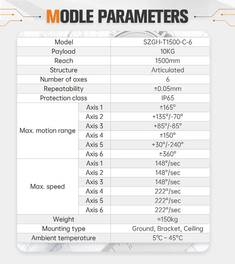 Industrial Small Manipulator