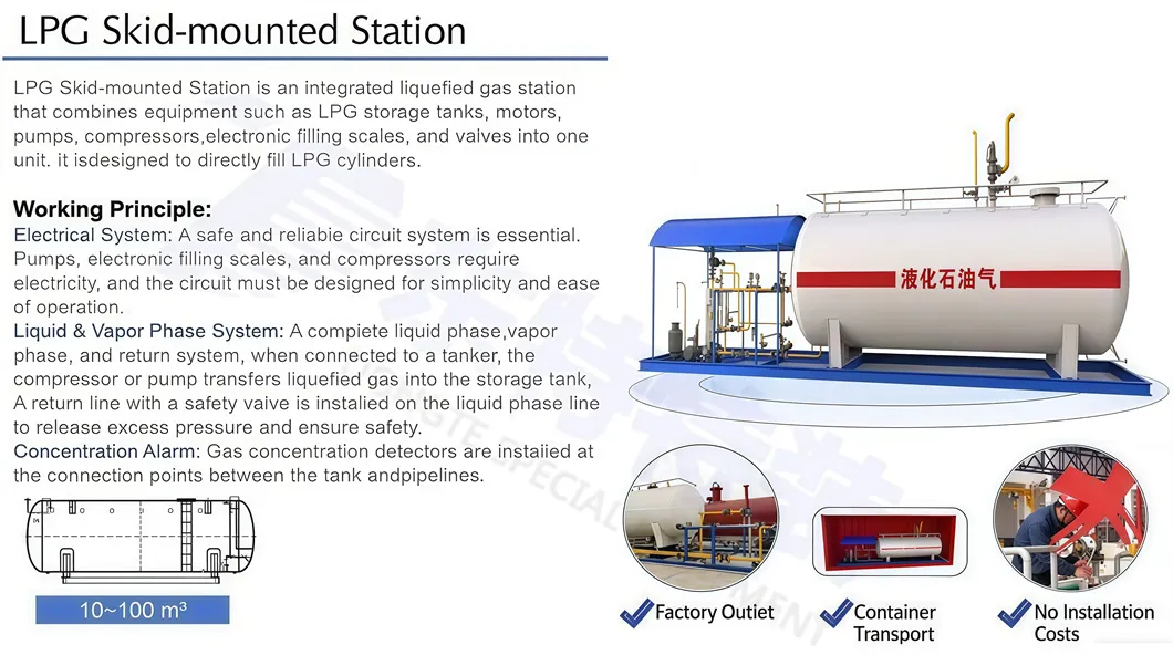 LPG Skid-mounted Station