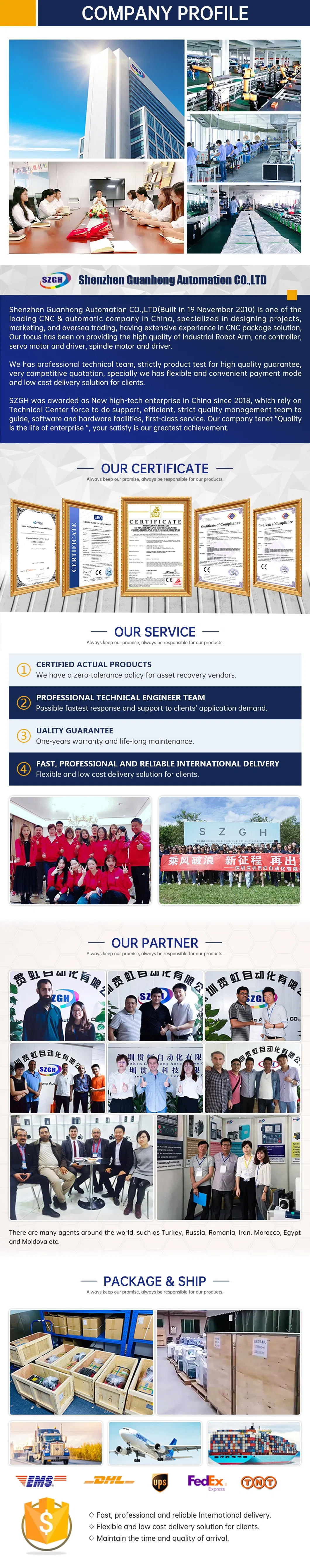 Application Showcase