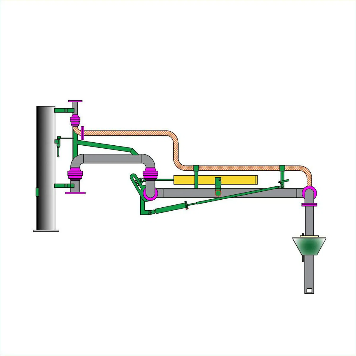 Tank Farm Land Truck Tanker Loading Arm (distributors)