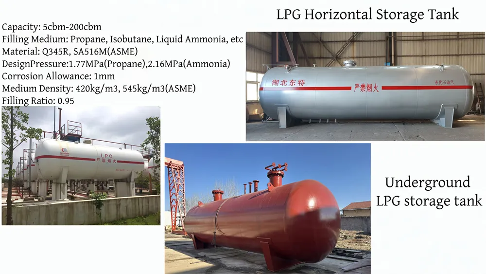 LPG Solution 3