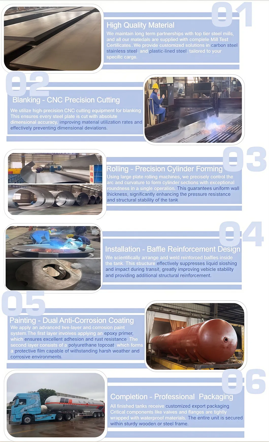 Technical Process Flow