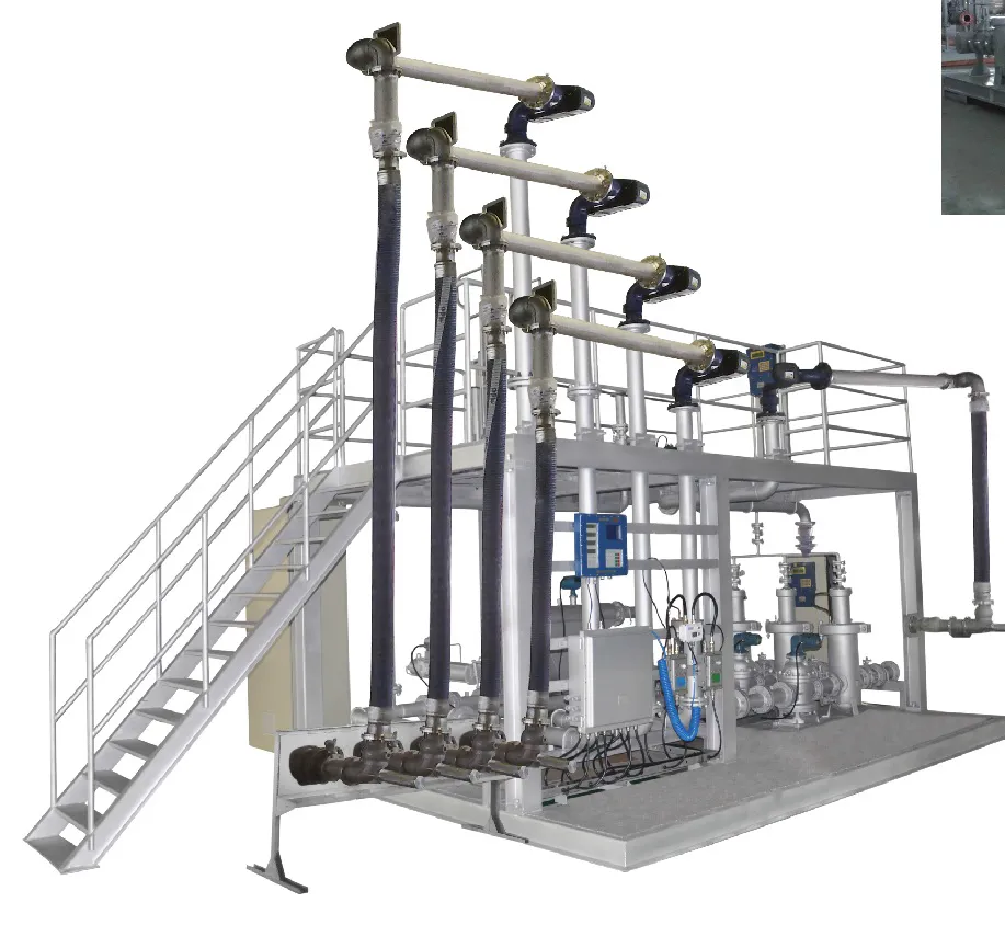 Metering Skid Components