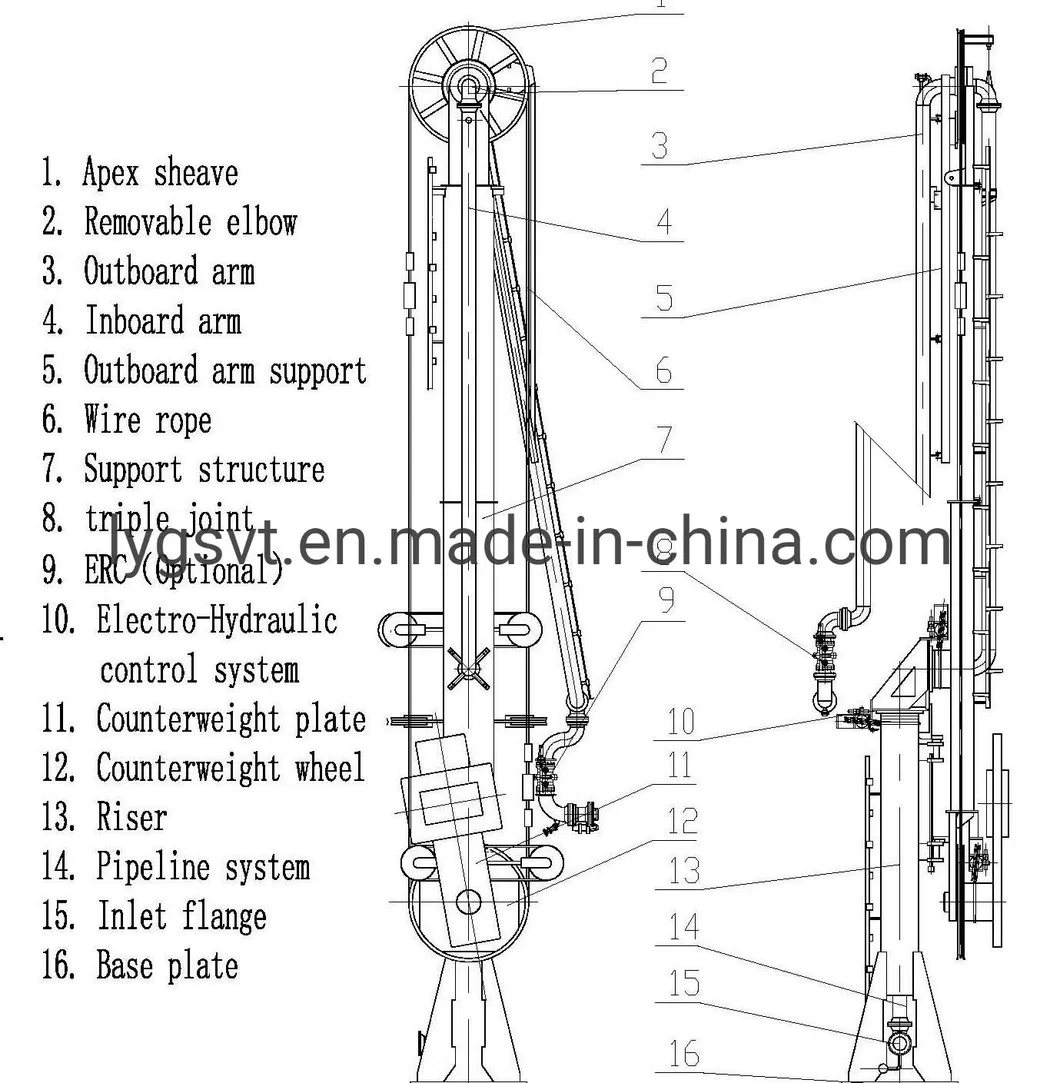 Marine Loading Unloading Arm