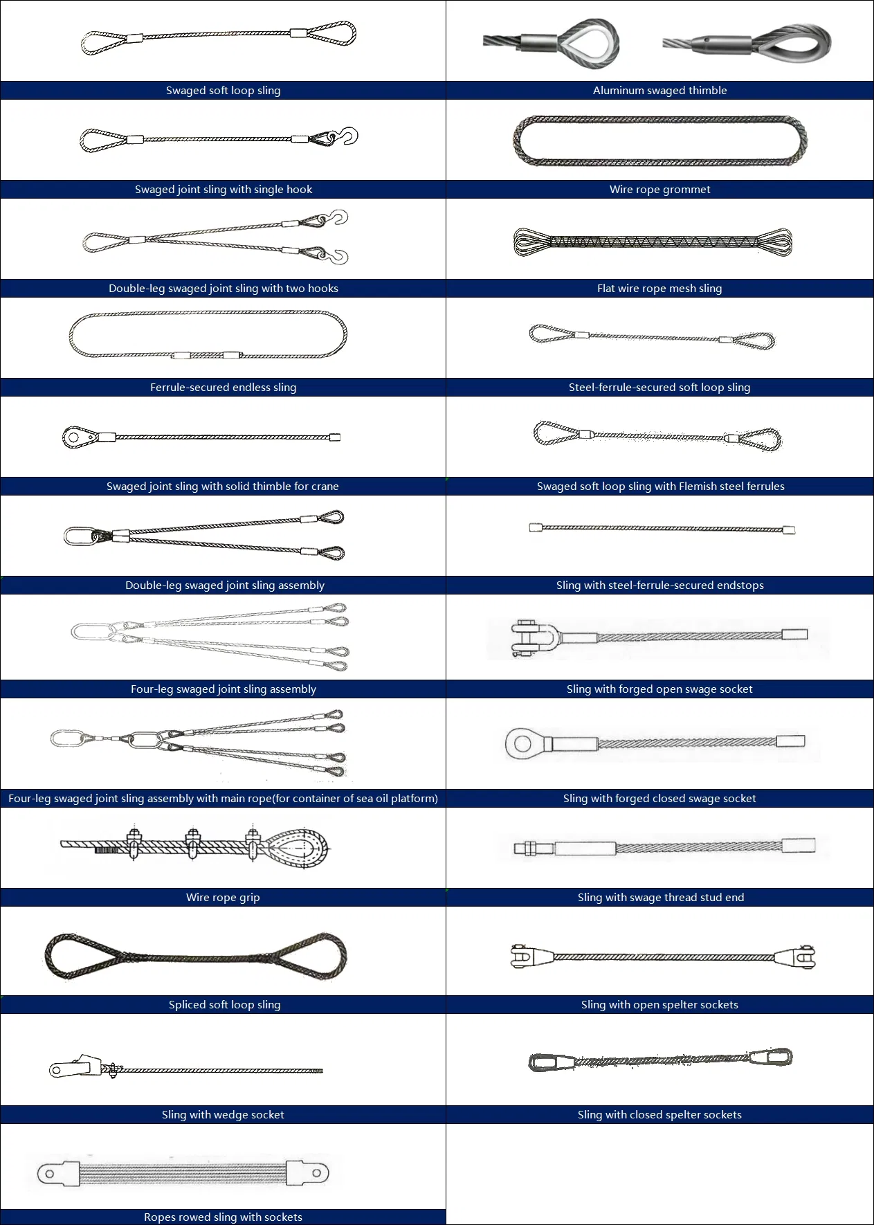 Types of wire rope sling