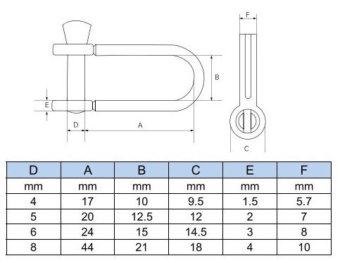 China DEE shackle Din82101 Manufacturer, Factory