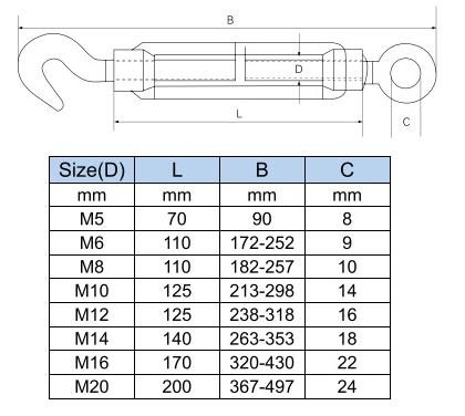 China Turn buckle DIN 1480 Manufacturer, Factory