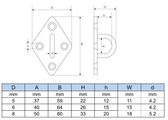 China Diamond eye plate  Manufacturer, Supplier