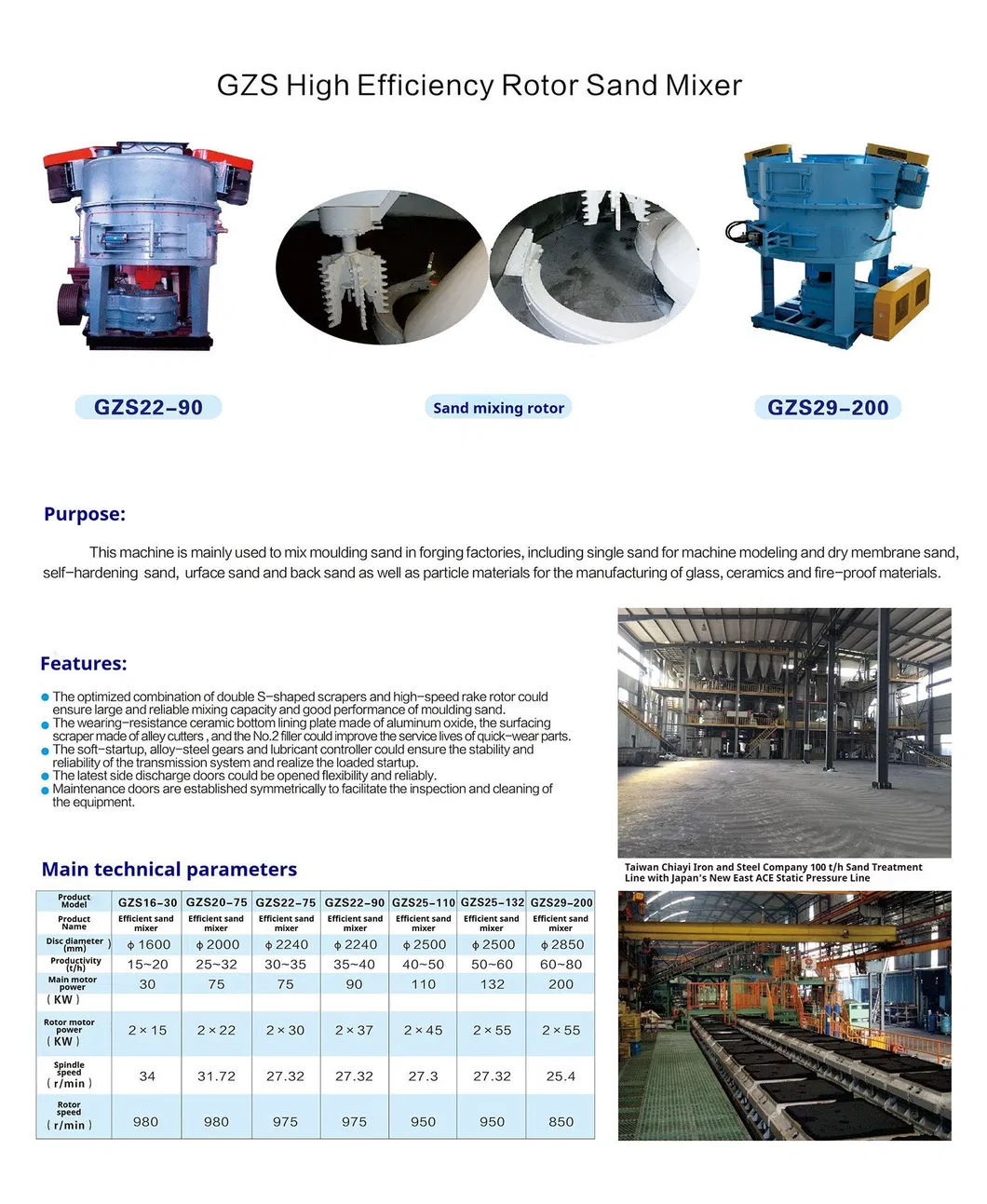 Equipamento de Mistura de Areia Industrial com Garantia de Desempenho Confiável