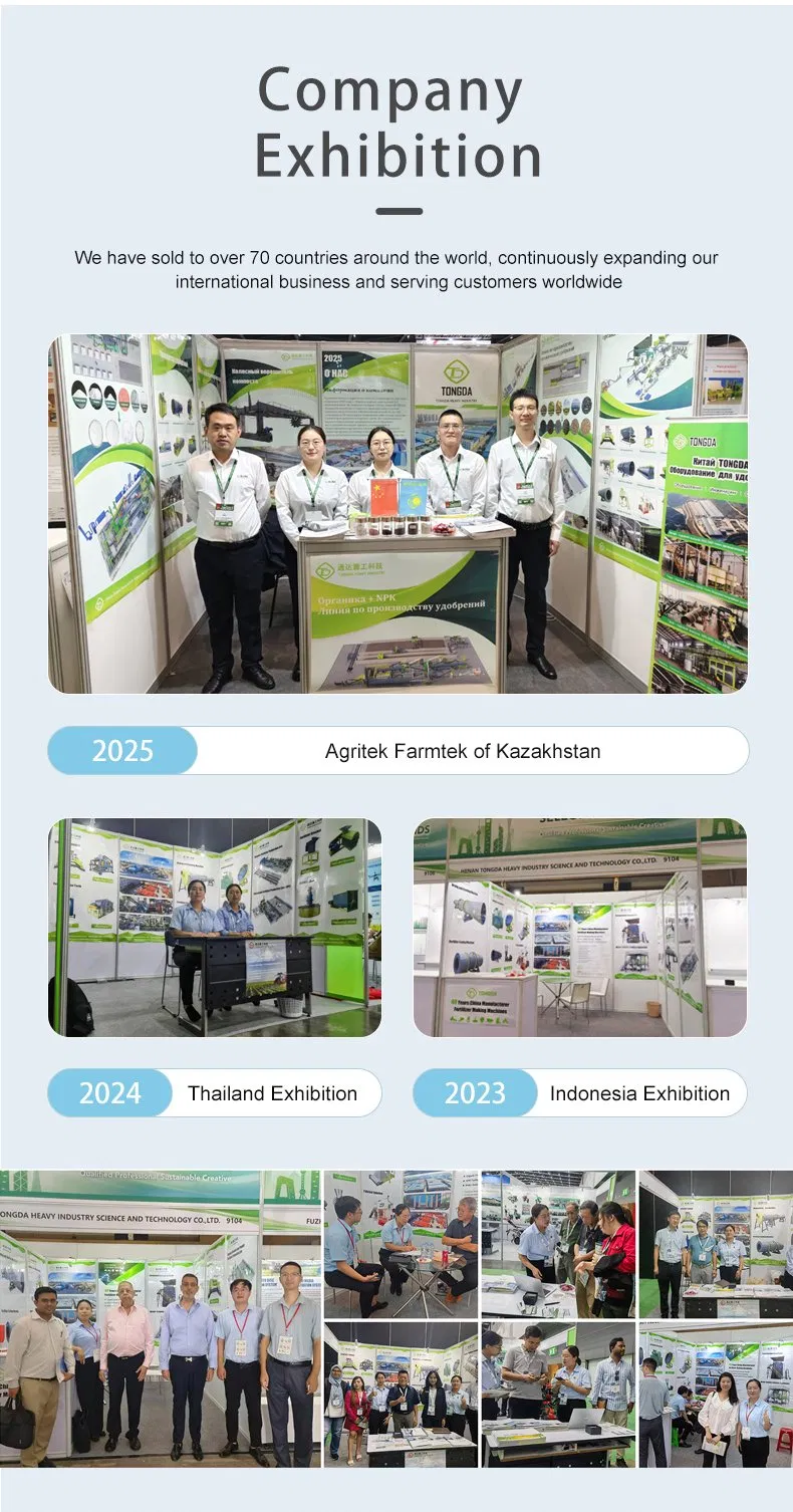Participação em Exposições