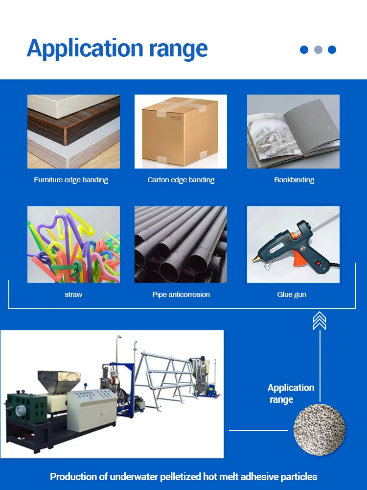 Máquina de Produção de Linha de Fabricação de Granulação de Pellets de Cola Termofusível de Extrusão Subaquática com Amassadeira