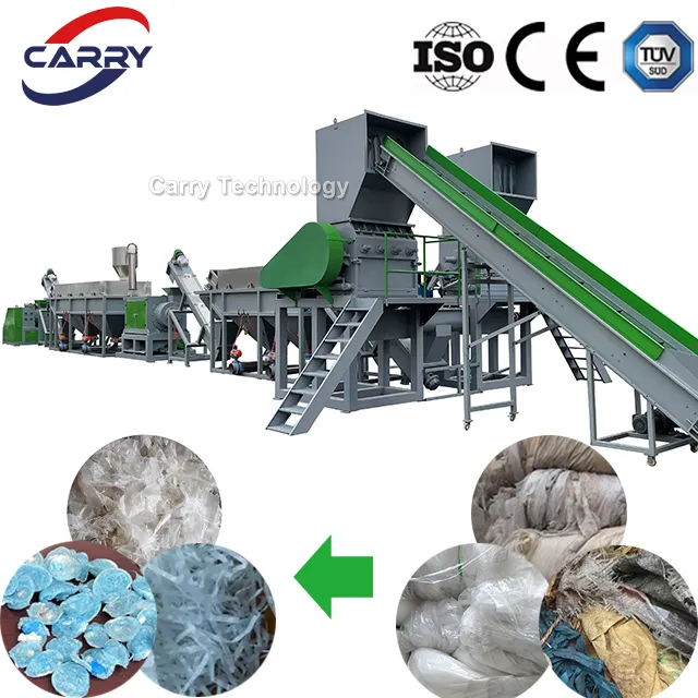 Recycling Machine 2