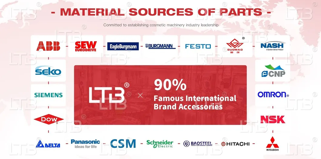 Instalação de linha de mistura industrial