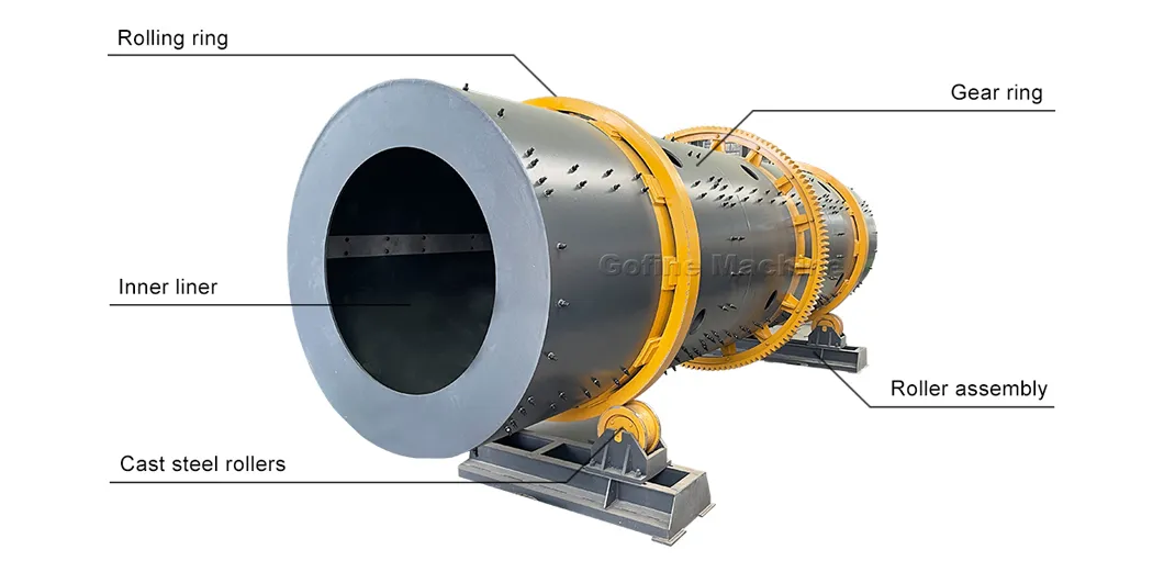 Características da Máquina de Granulador