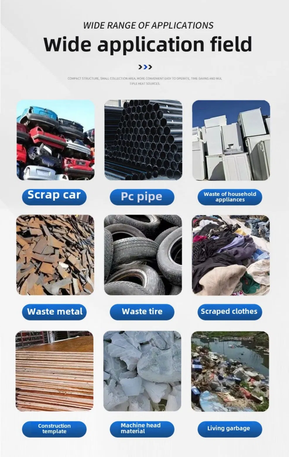 Aplicações de Reciclagem de Pneus e Plásticos