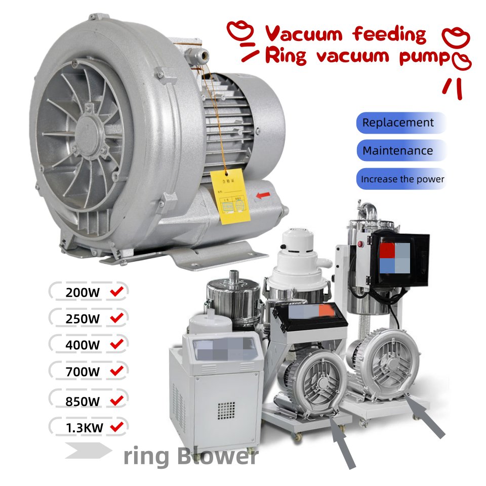 Unidade de Sucção com Ventilador Anel para Alimentação Pneumática Transferência Livre de Poeira para Materiais de Grau Alimentício