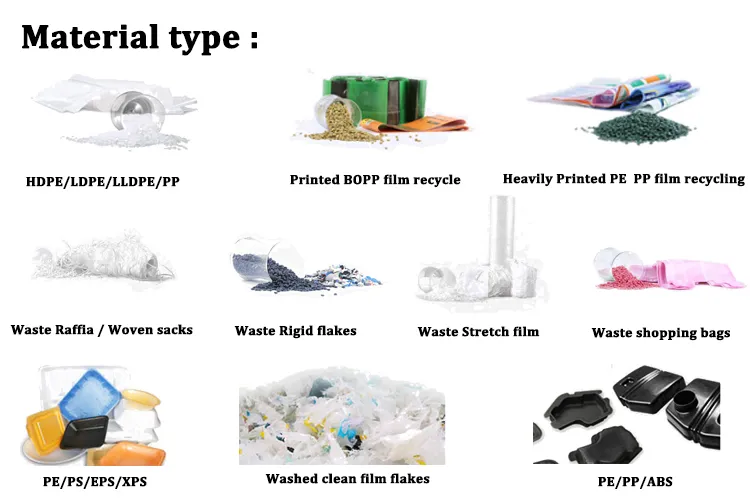 Planta de Fabricação de Pellets de Resíduos PP PE Linha de Produção de Reciclagem de Sucata Plástica HDPE LDPE Granulação de Pellets Máquina Granuladora de Granulados de PVC PC