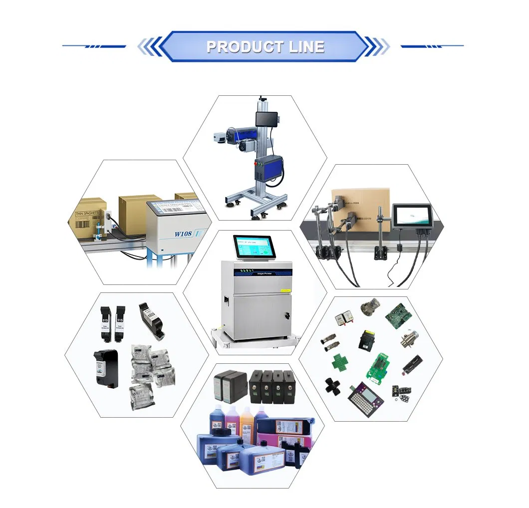 Fábrica e Processamento