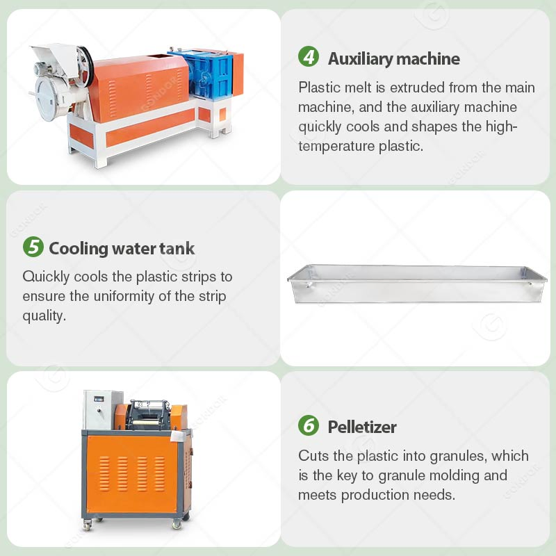 Linha de Produção de Granulação Recycled de Plástico PP e PET com Mini Lavagem e Granulação em Duas Etapas
