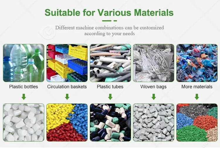 Linha de Produção de Granulação Recycled de Plástico PP e PET com Mini Lavagem e Granulação em Duas Etapas