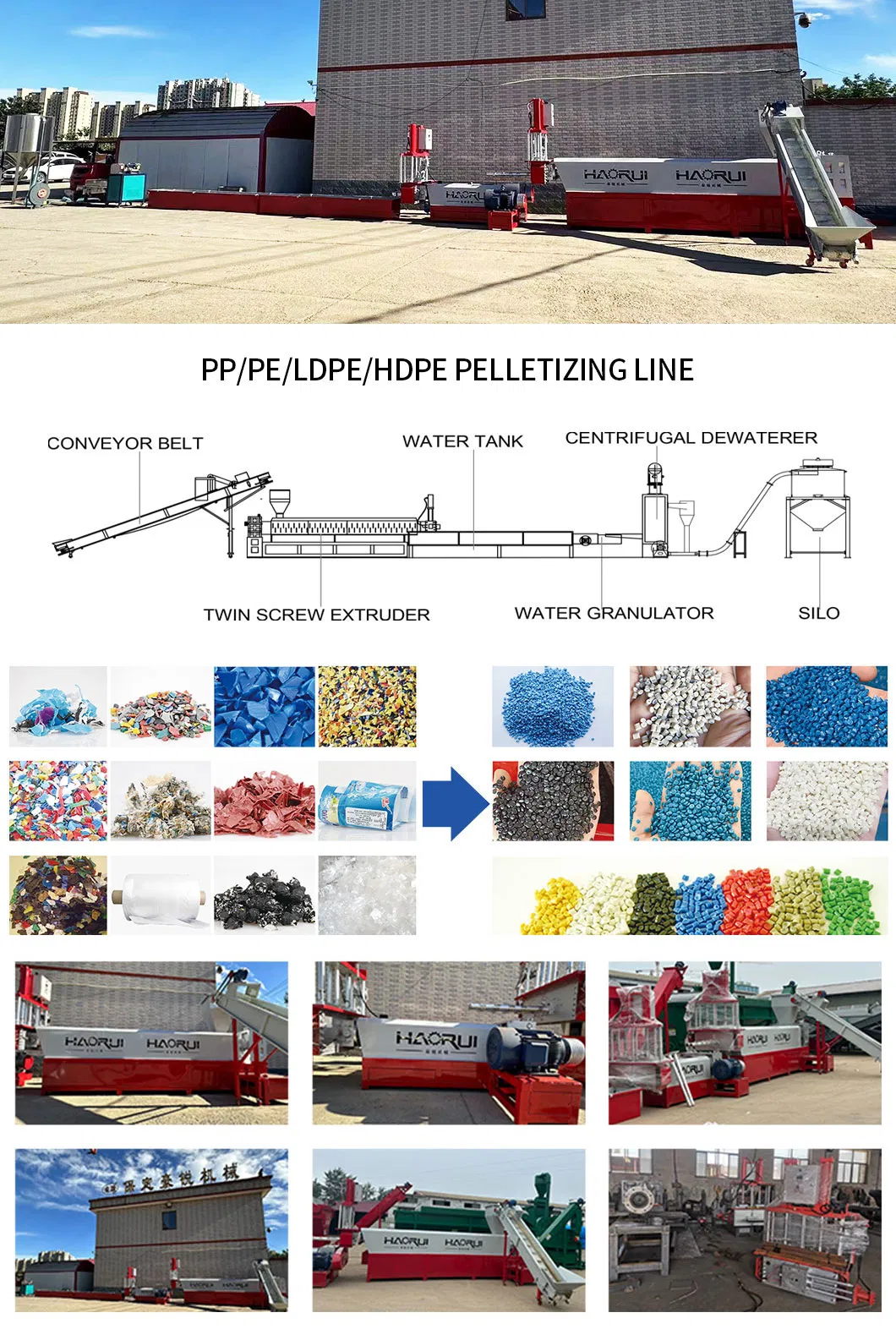 Linha de Pellets Plásticos Completa Máquina de Granulação de PP PE Preço de Reciclagem de Pellets Plásticos
