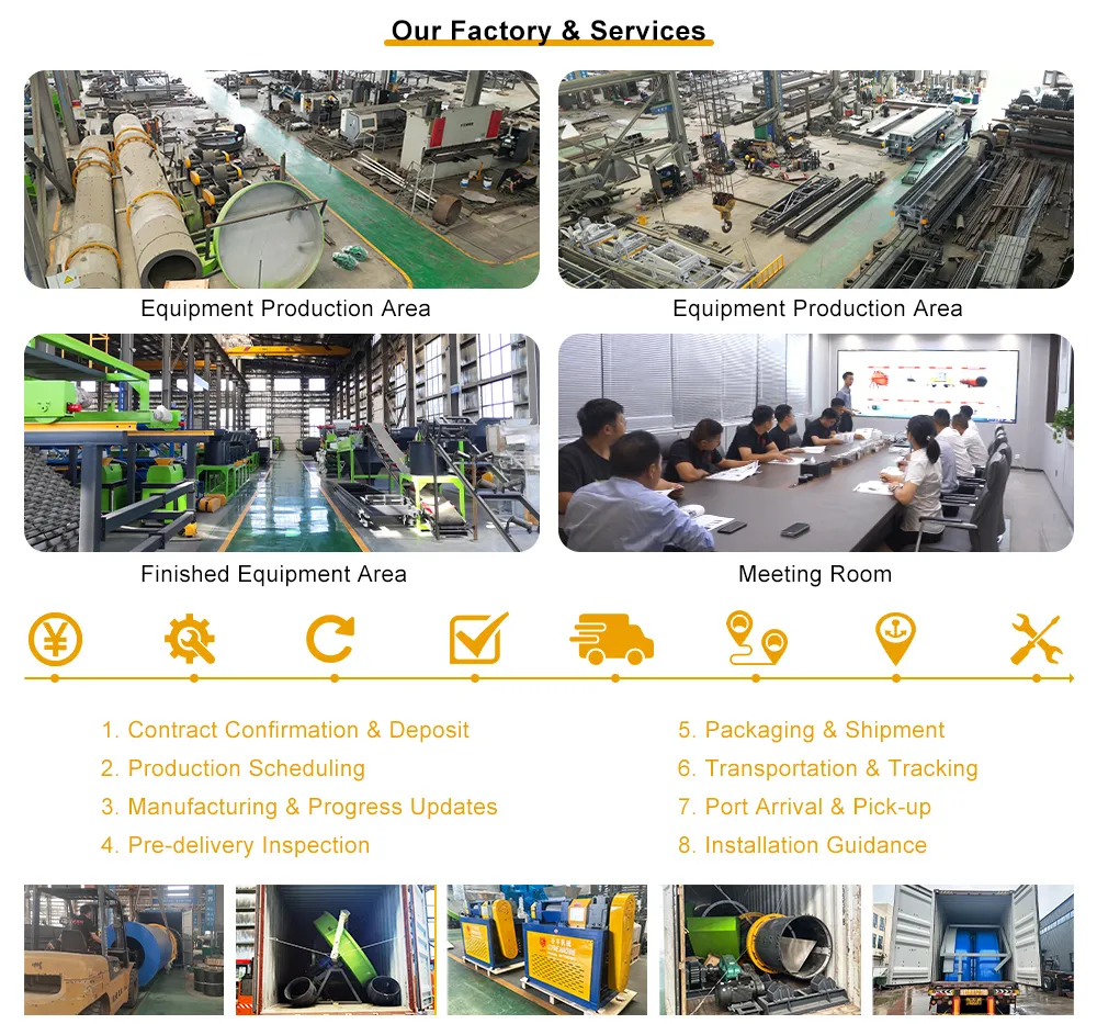 Equipamento de Granulação 1