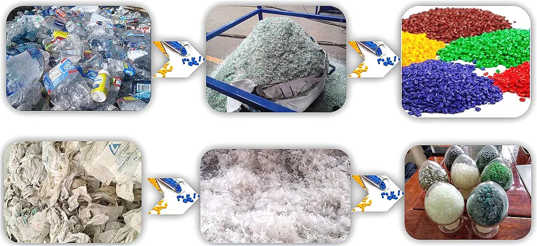 Maquinário de Reciclagem