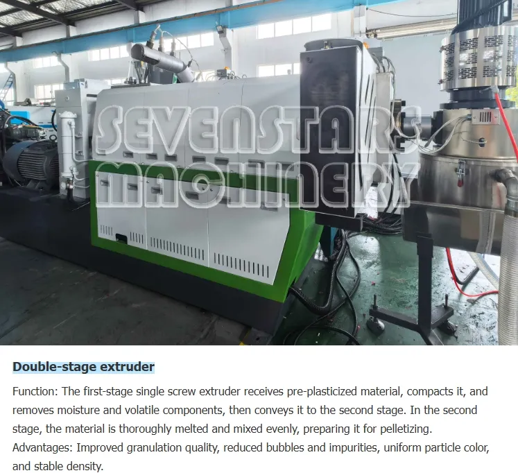 Máquina de Reciclagem de Plástico PE Máquina de Granulação