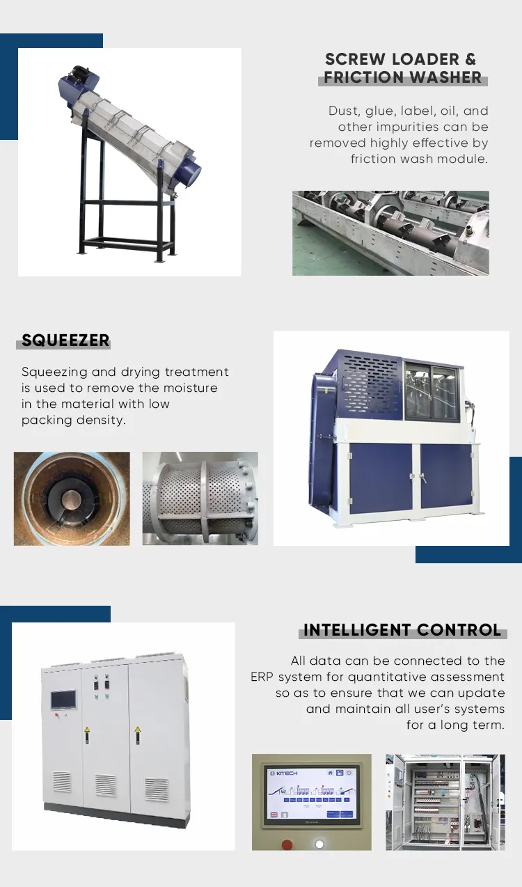 Máquina de Reciclagem de Plástico para Lavagem e Granulação de PE/PP/PA/PVC/ABS/PS/PC/PET