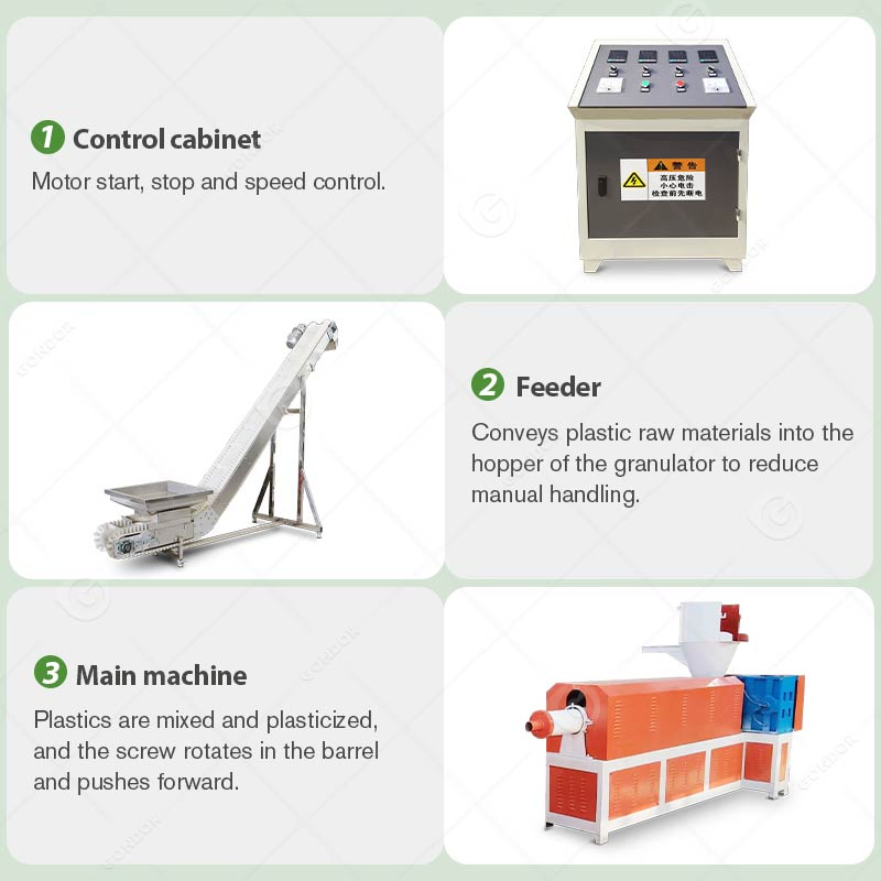 Linha de Produção de Granulação Recycled de Plástico PP e PET com Mini Lavagem e Granulação em Duas Etapas