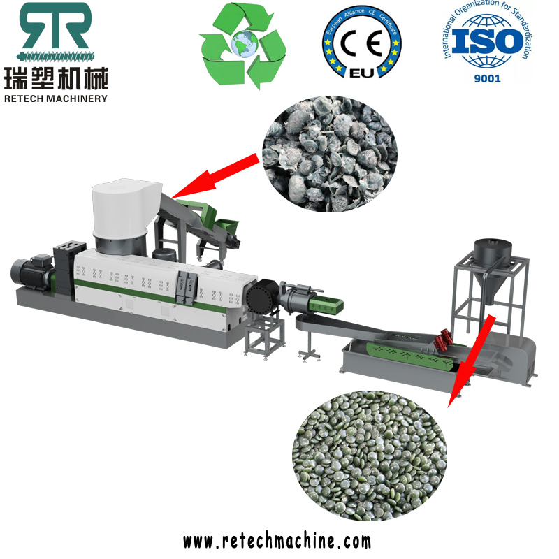 Linha de Granulação de Filme/Saco de Plástico PE/PP/HDPE LDPE LLDPE BOPP/Saco de Tecido/Fibra Não Tecida Planta de Granulação Máquina de Reciclagem Compacta de Pelotização