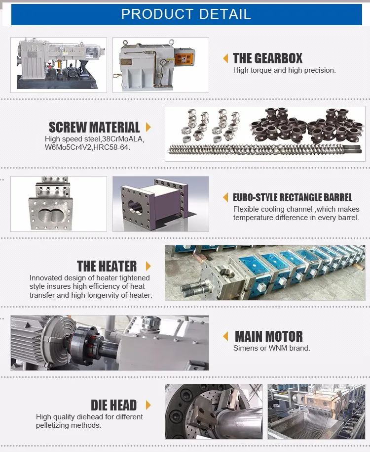 Máquina Extrusora de Masterbatch de Alta Carga de Filler de Parafuso Duplo PE PP+CaCO3