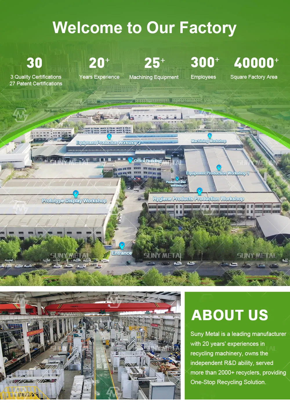 Vista da Fábrica e Linha de Montagem