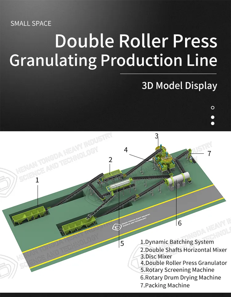 Equipamento de Granulação 1