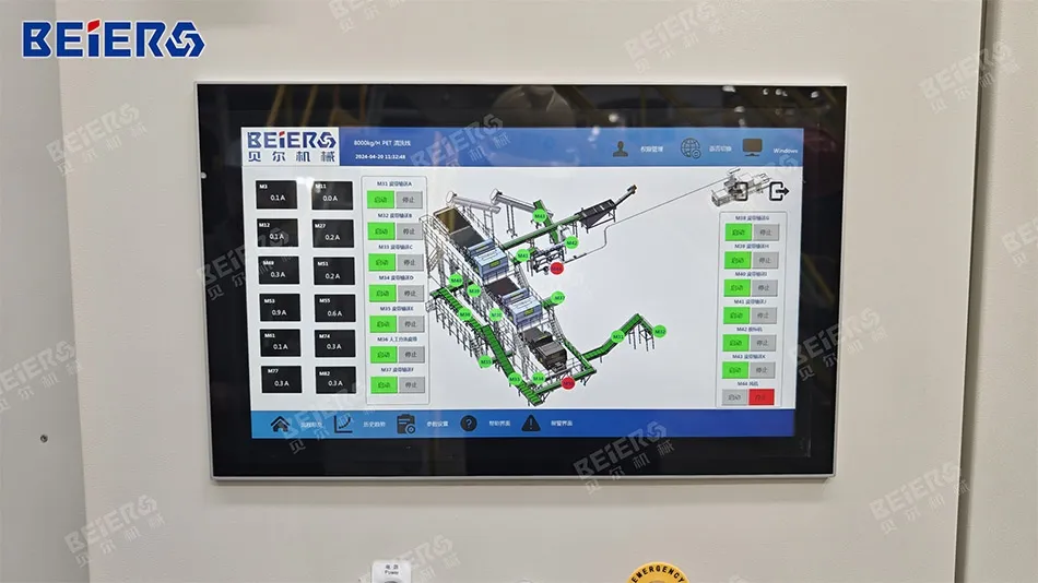 Sistema PLC Interface 2