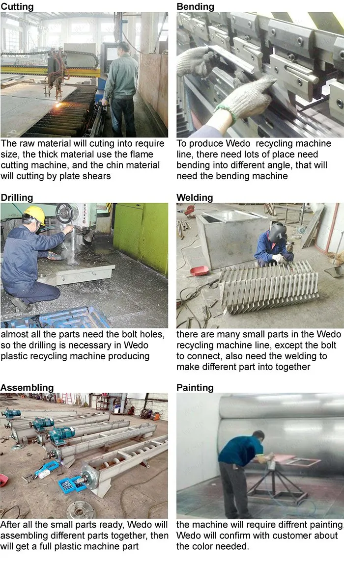 Passos de produção
