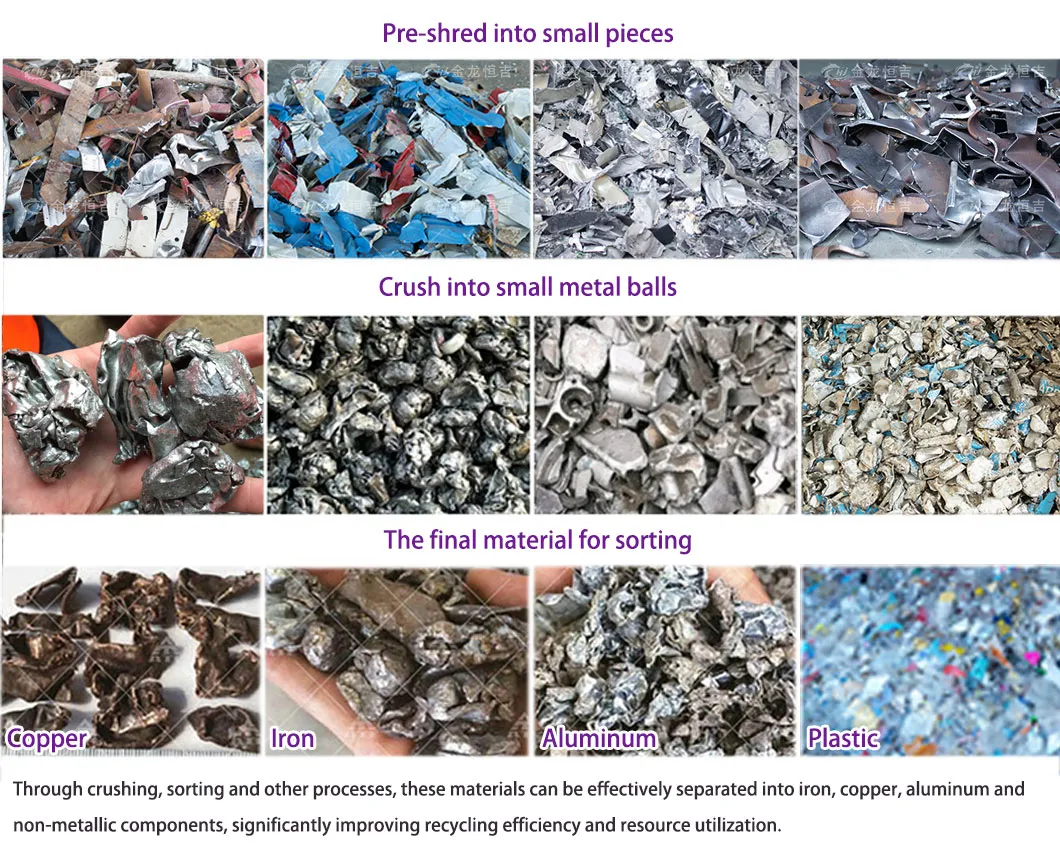 Processo de Reciclagem de Eletrodomésticos