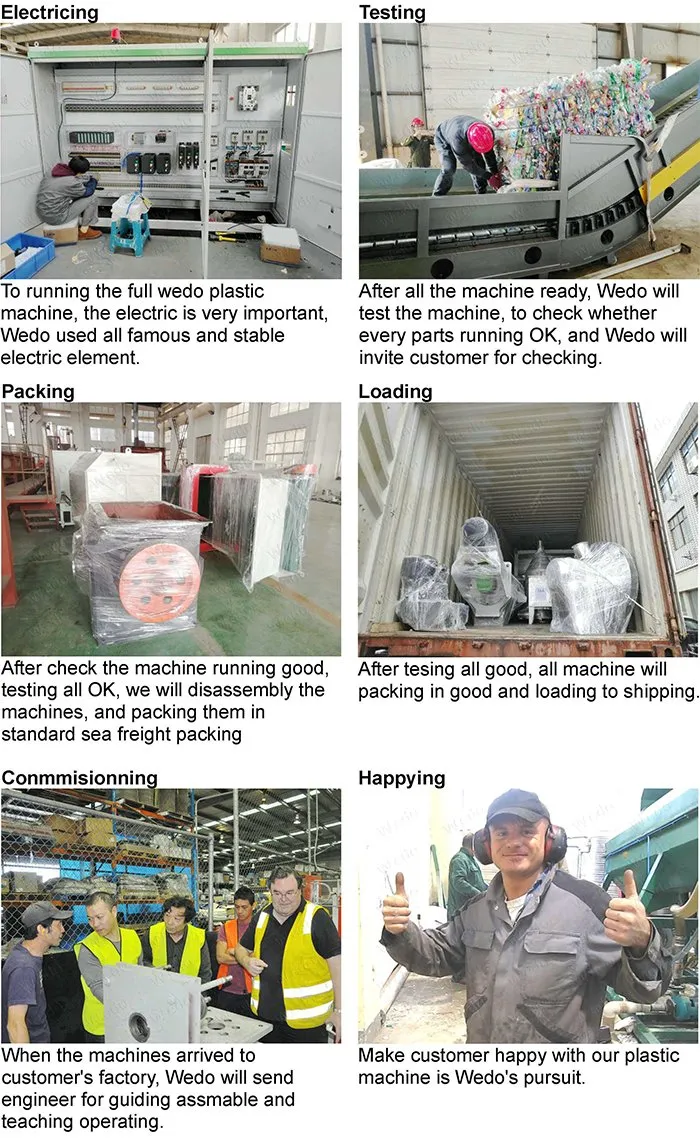 Passos de produção detalhados