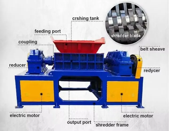 Equipamento de Trituração de Resíduos para Reciclagem de Plástico e Madeira