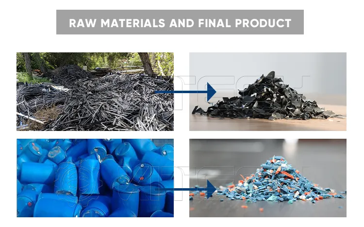 Componentes de Lavagem e Reciclagem