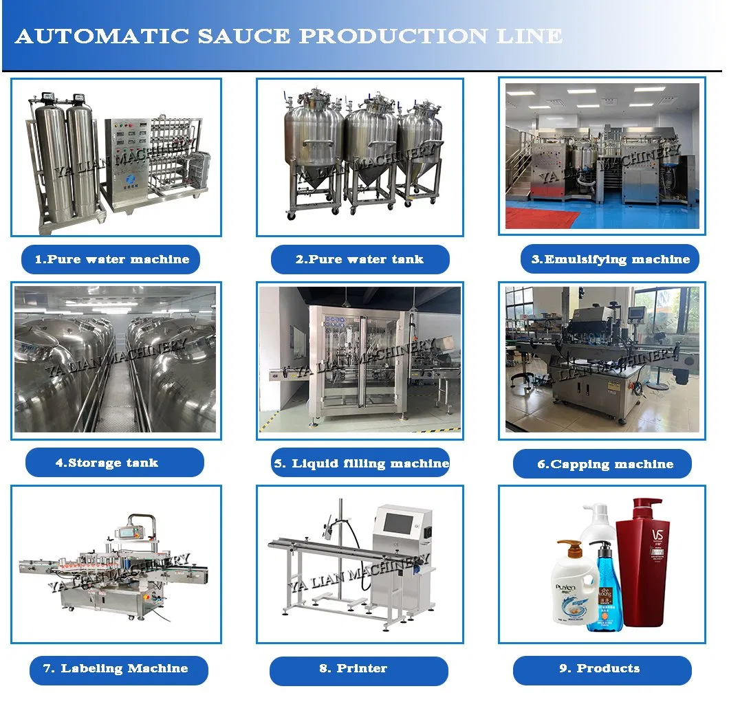 Equipamentos industriais adicionais