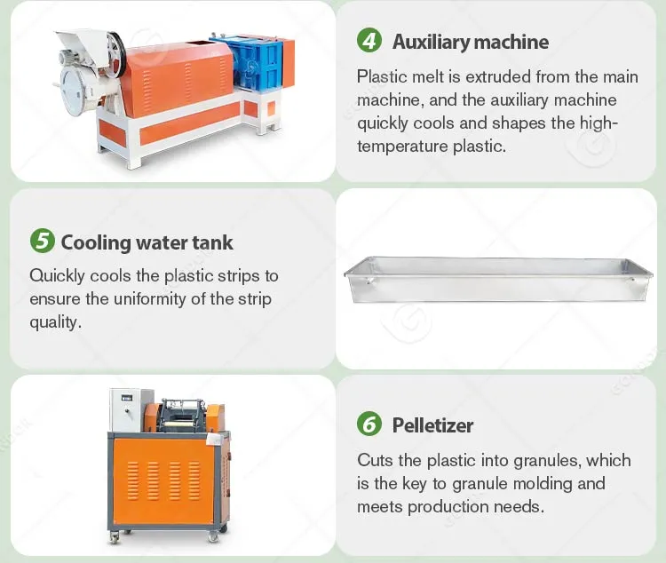 Linha de Produção de Granulação Recycled de Plástico PP e PET com Mini Lavagem e Granulação em Duas Etapas