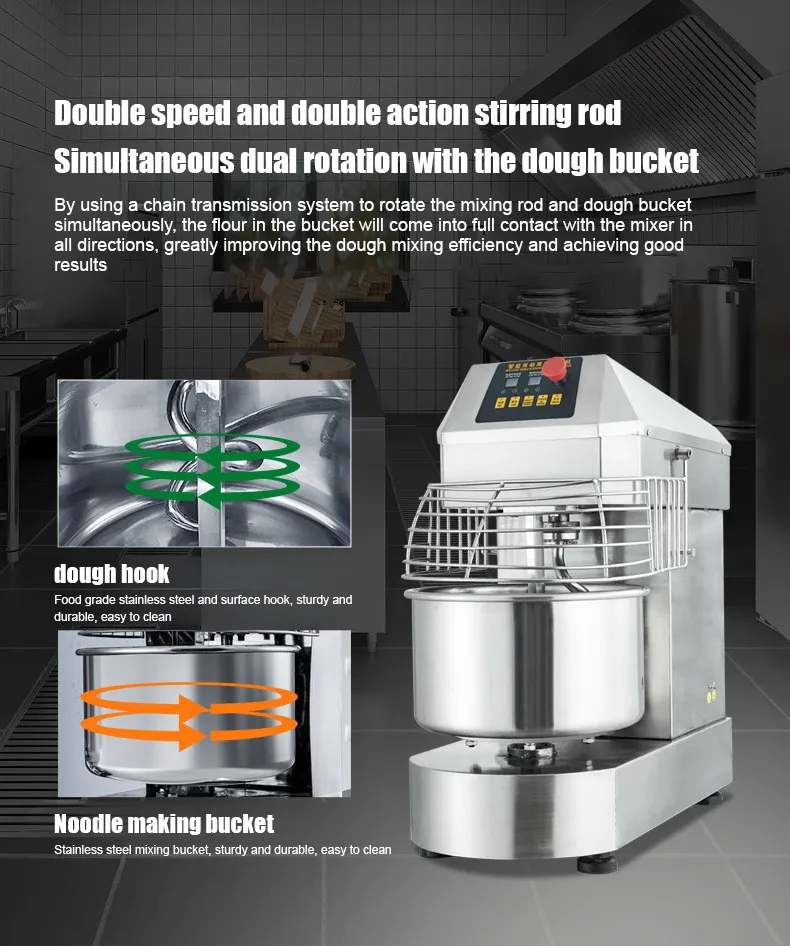Processamento de Massa Equipamento