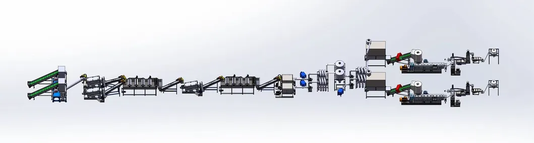 Fluxo de projeto industrial